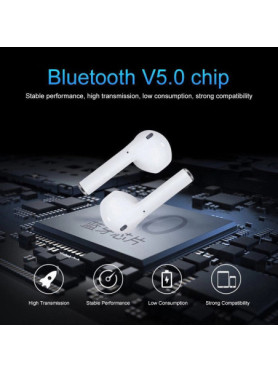 i9S-TWS Earbud Bluetooth Handsfree Ακουστικά με Θήκη Φόρτισης Λευκά