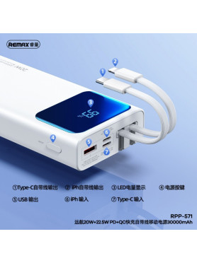 Remax RPP-571 Power Bank 30000mAh με Θύρα USB-A Power Delivery Λευκό