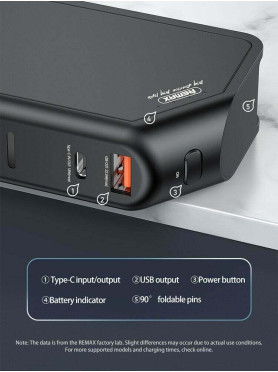 Remax RPP-172 Power Bank 10000mAh 22.5W με Θύρα USB-A και Θύρα USB-C Μαύρο