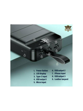 Remax RPP-184 Power Bank 40000mAh με 3 Θύρες USB-A Μαύρο
