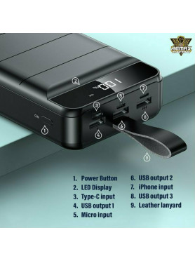 Remax RPP-184 Power Bank 40000mAh με 3 Θύρες USB-A Λευκό