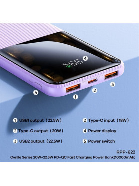 Remax RPP-622 Power Bank 10000mAh με 2 Θύρες USB-A και Θύρα USB-C Power Delivery Μωβ