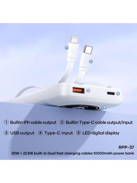 Remax Energy Eye Fast RPP-37 Power Bank 10000mAh με Θύρα USB-A και Θύρα USB-C Λευκό