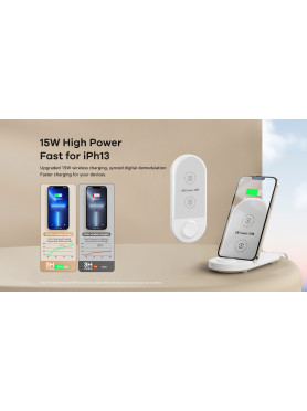 Remax Ασύρματος Φορτιστής (Qi Pad) 15W Λευκός (Mintai RP-W57)