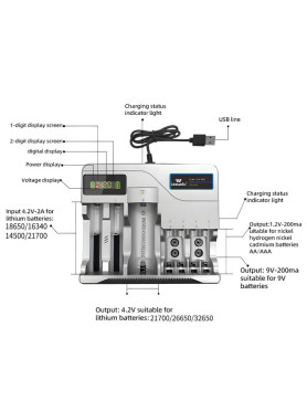Leewello MS-889 Φορτιστής 4 Μπαταριών Li-ion/Ni-Cd/Ni-MH Μεγέθους AA/AAA/18650/21700/16340/26650/14500 σε Λευκό χρώμα