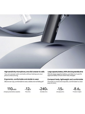 Remax RB-T01 In-ear Bluetooth Handsfree Ακουστικό Λευκό