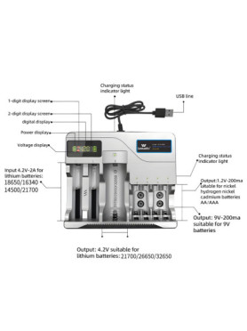 Leewello MS-889 Φορτιστής 4 Μπαταριών Li-ion/Ni-Cd/Ni-MH Μεγέθους AA/AAA/18650/21700/16340 σε Λευκό χρώμα