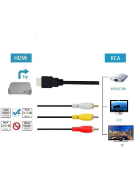 1.5m-hdmi To 3rca Black...
