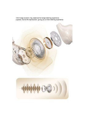 WK WS-03 Open Ear Bluetooth Handsfree Ακουστικά με Θήκη Φόρτισης Μπεζ