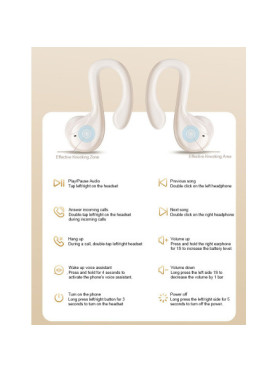 WK WS-03 Open Ear Bluetooth Handsfree Ακουστικά με Θήκη Φόρτισης Μπεζ