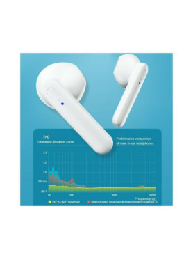 WK TWS V31 Earbud Bluetooth Handsfree Ακουστικά με Θήκη Φόρτισης Λευκά