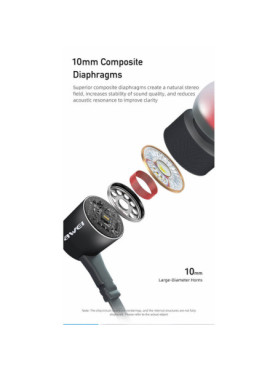 Awei PC-9T In-ear Handsfree Ακουστικά με Βύσμα USB-C